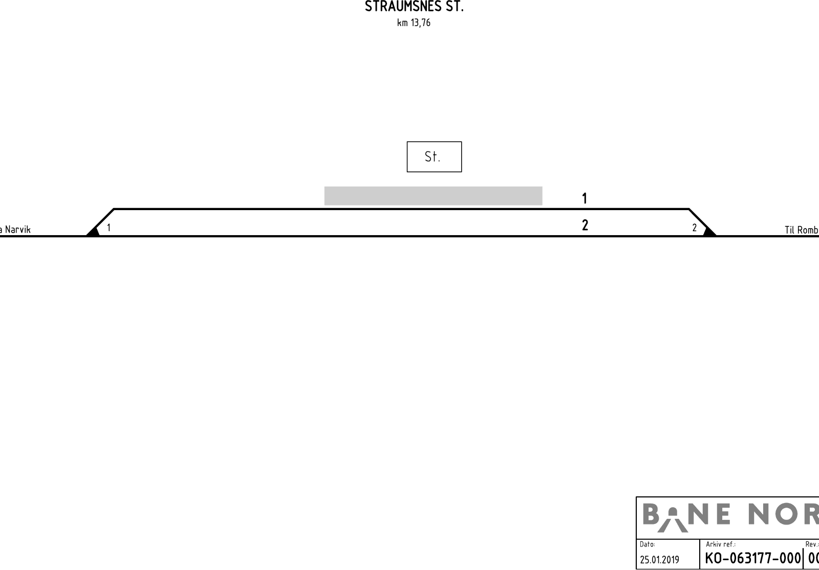 Track plan Straumsnes station