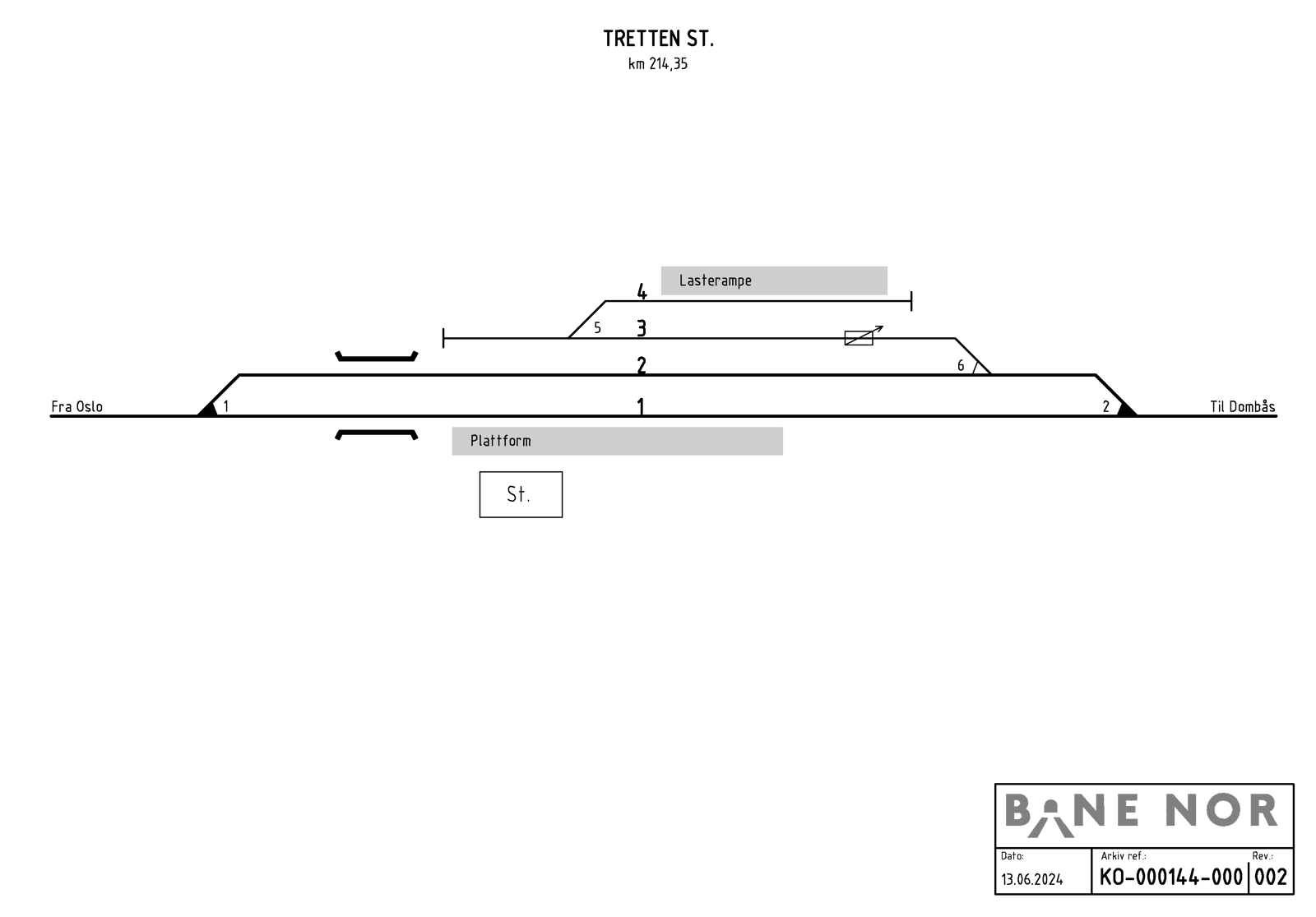 Sporplan for Tretten stasjon.