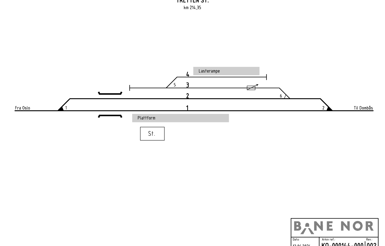 Track plan for Tretten station.