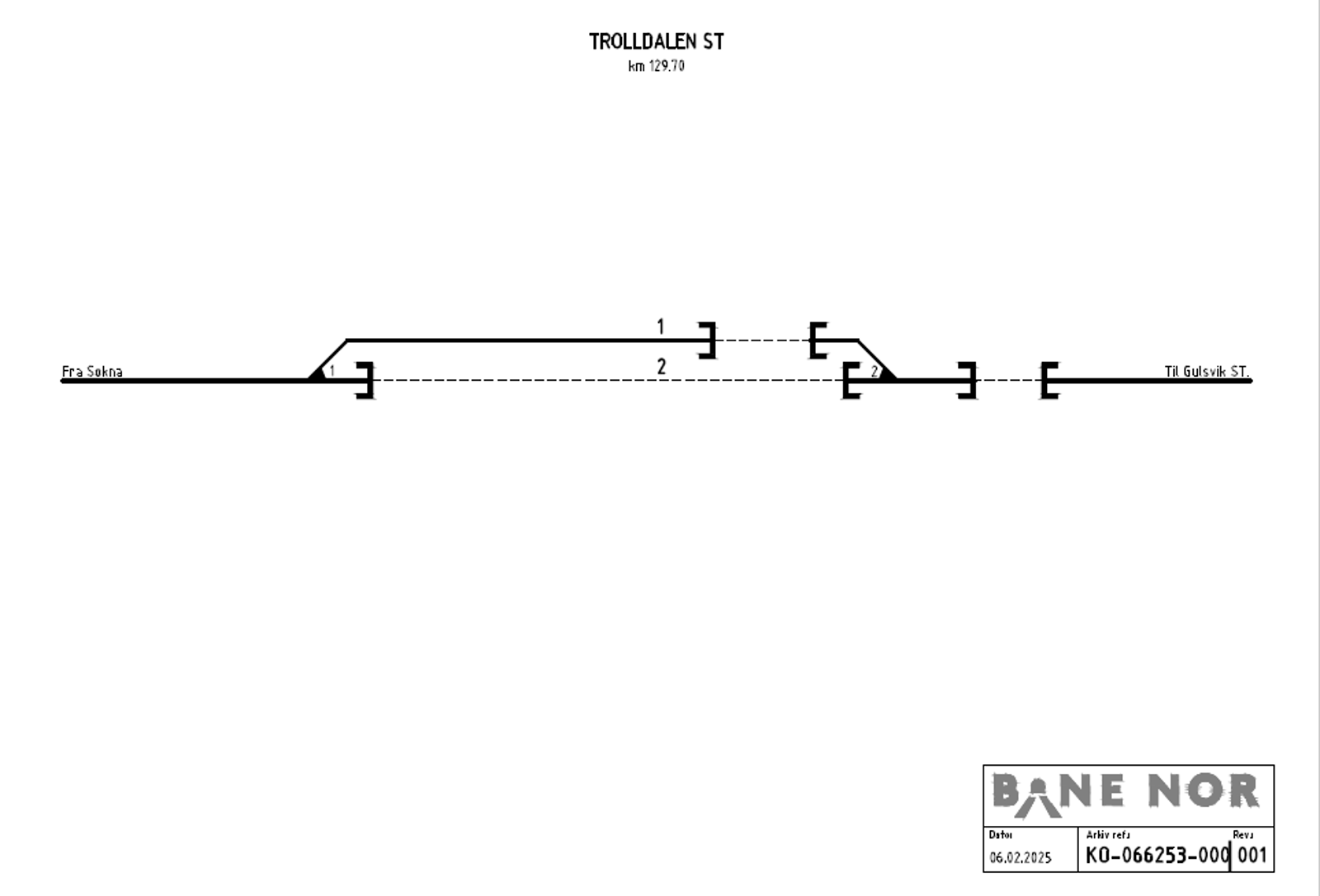 Track plan Trolldalen station