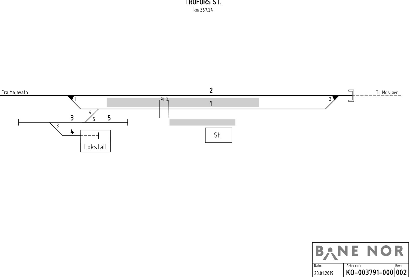 Track plan Trofors station