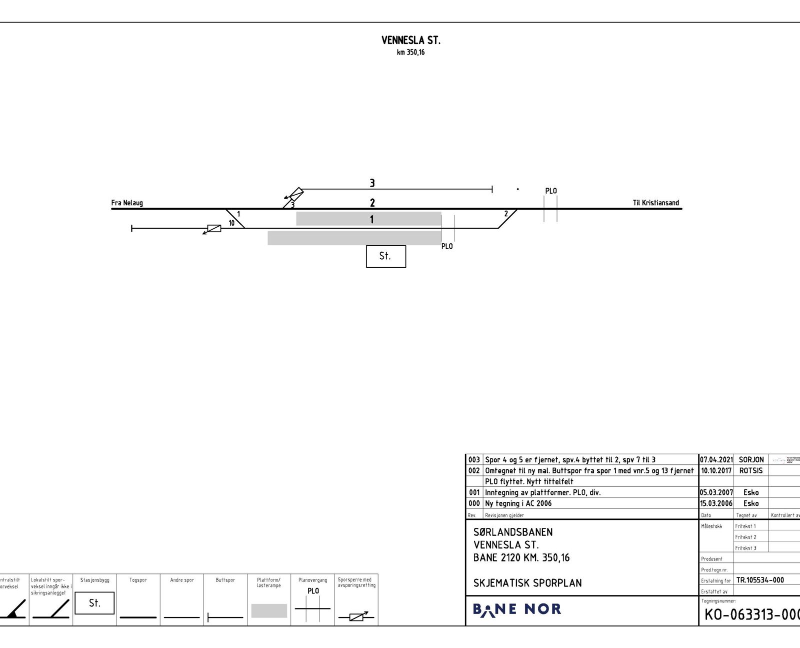 Track plan Vennesla station