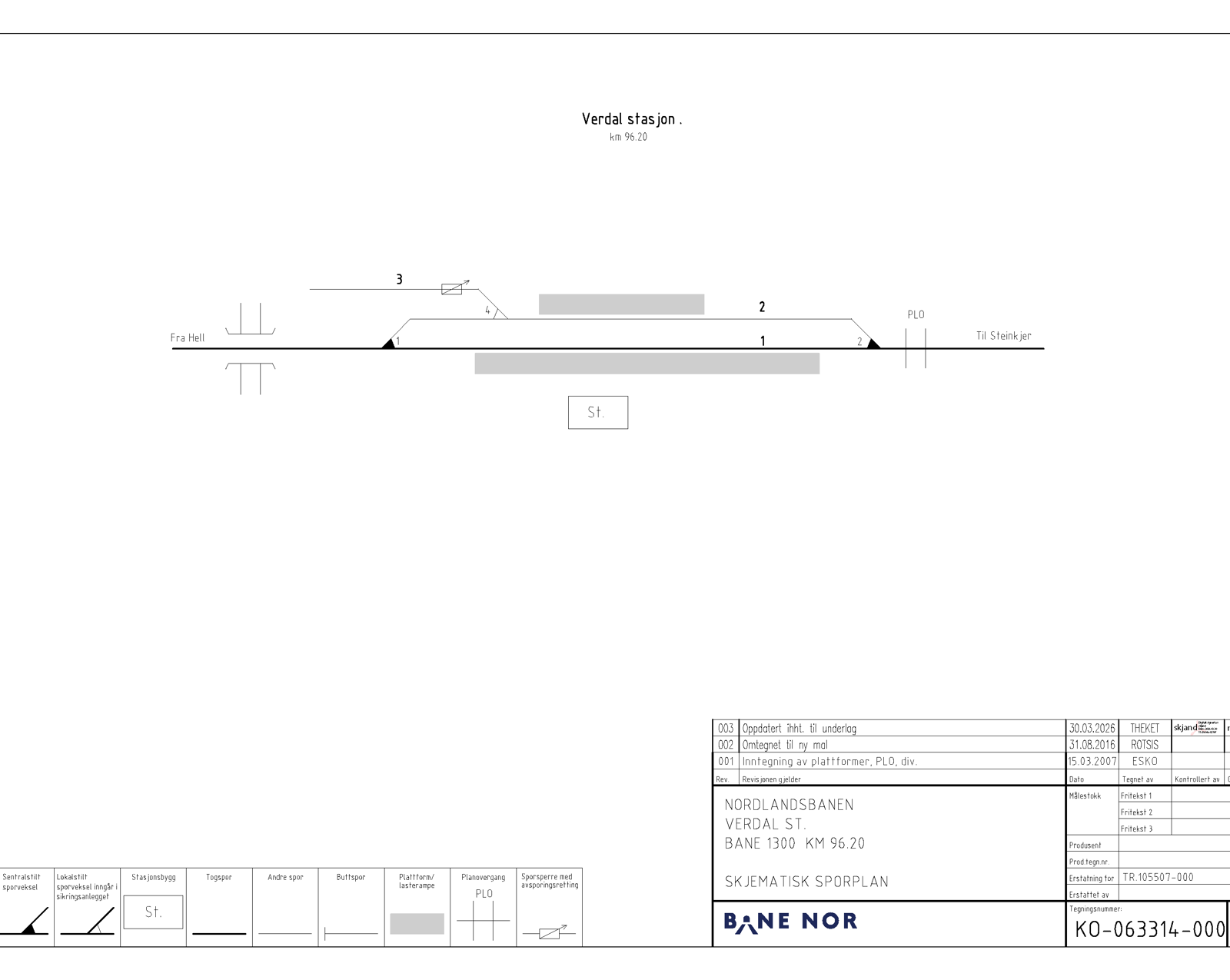 Track plan Verdal station