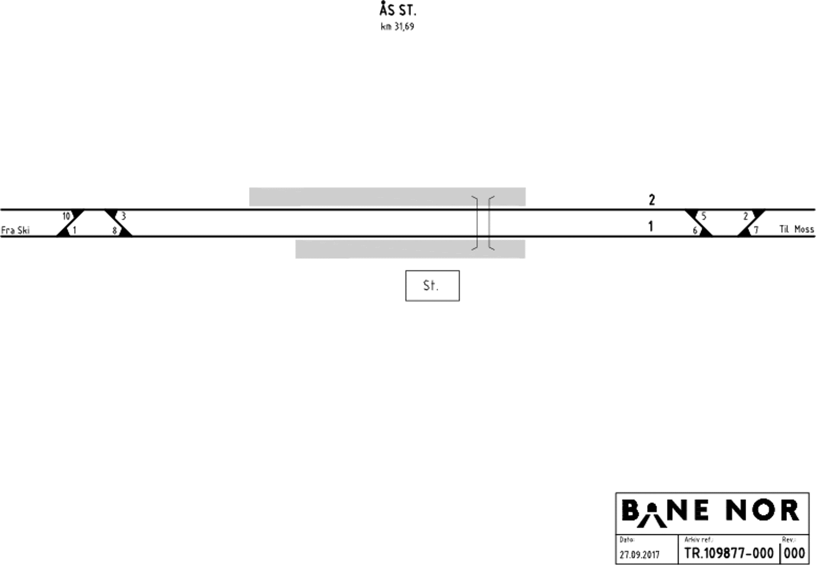 Sporplan Ås stasjon