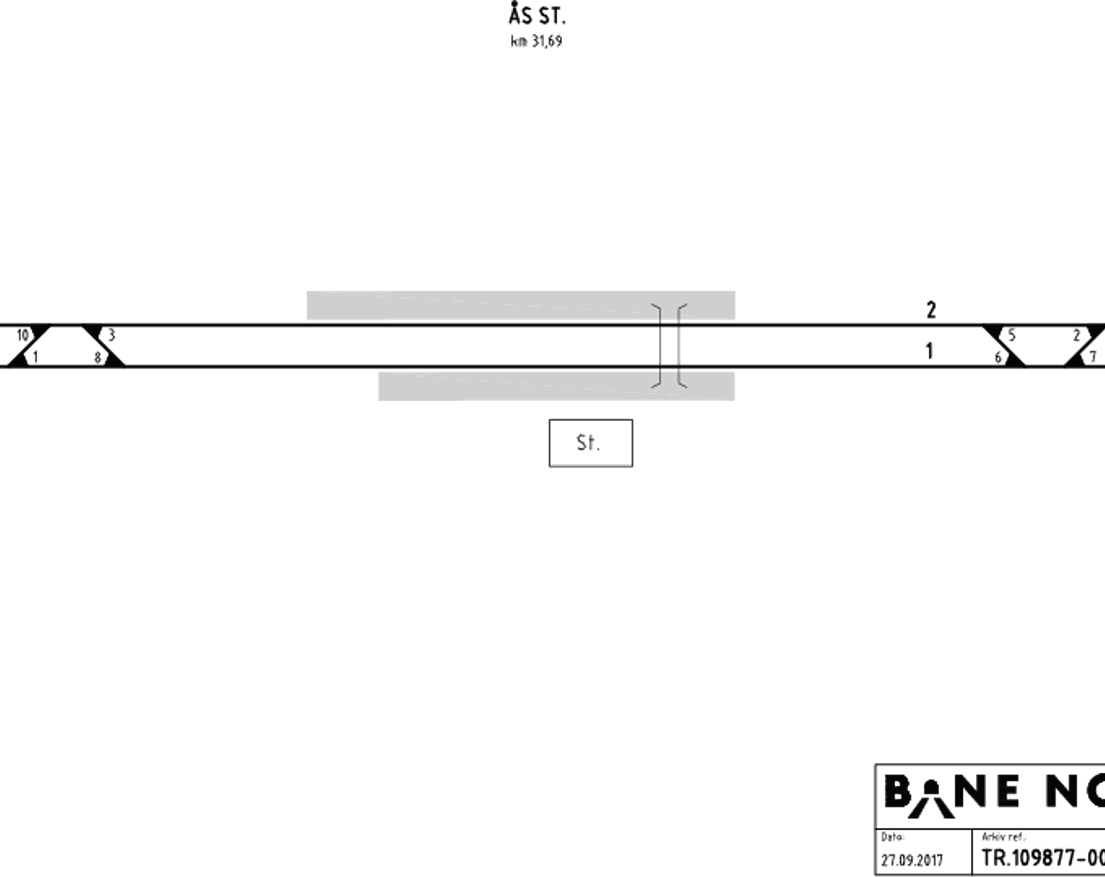 Track plan Ås station