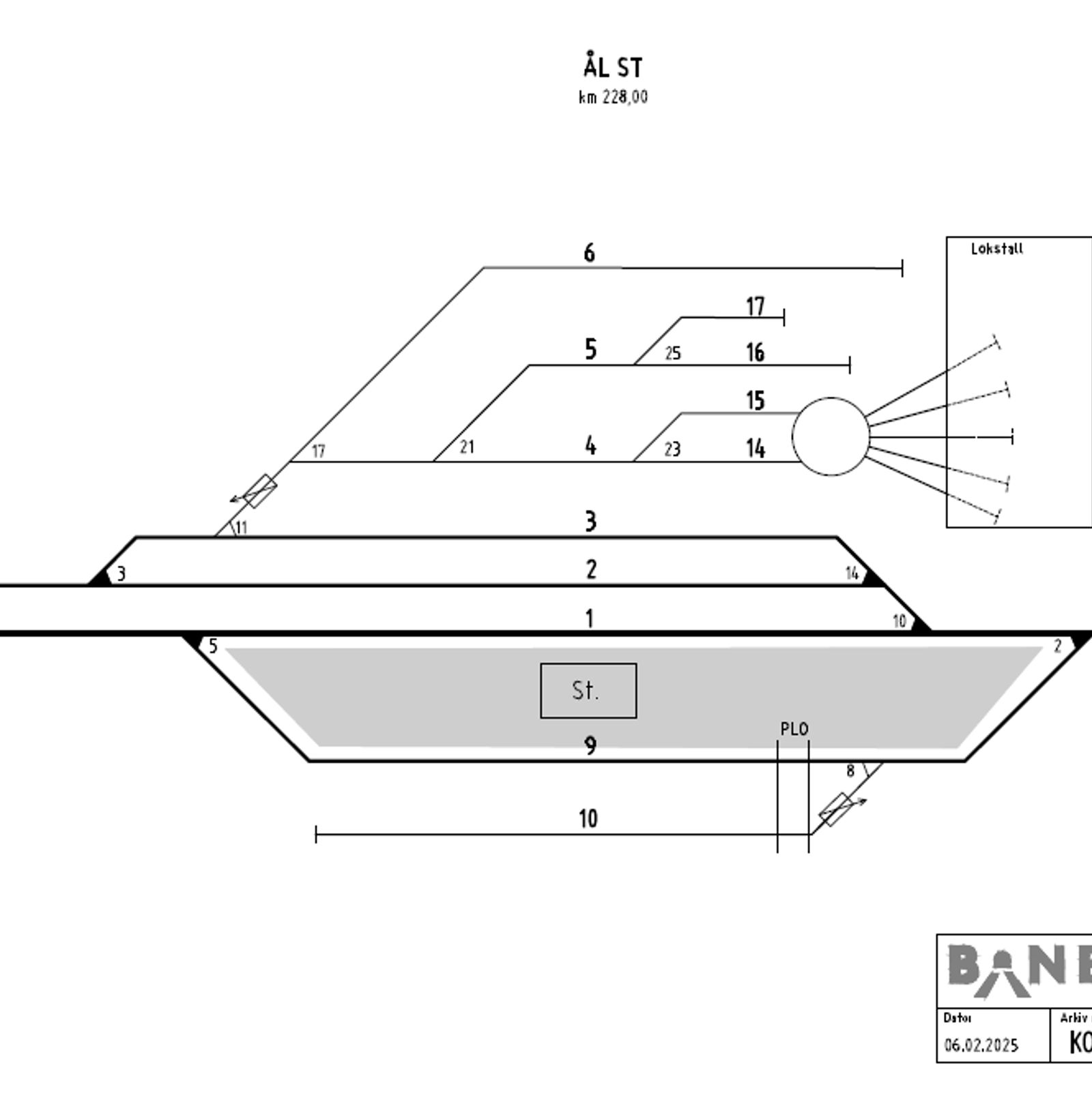 Track plan Ål station