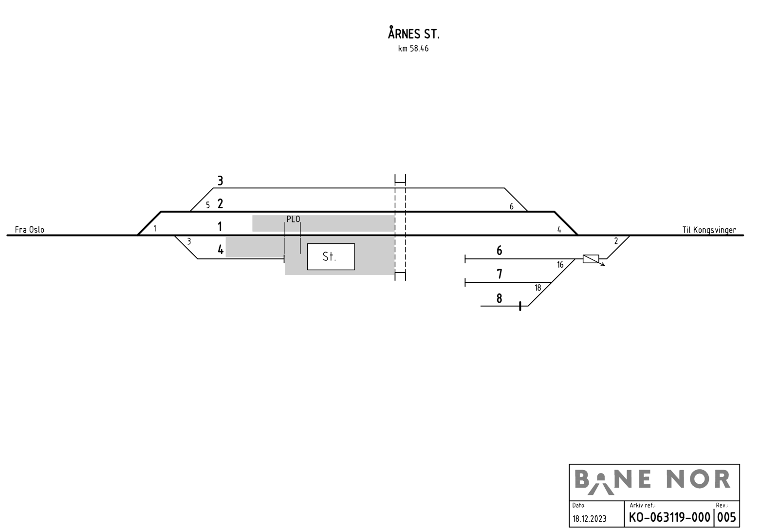 Track plan Årnes station